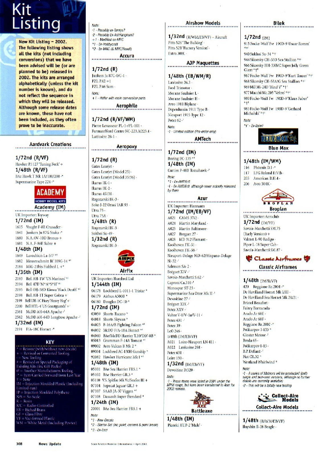 Scale Aviation Modeller International 2002-04